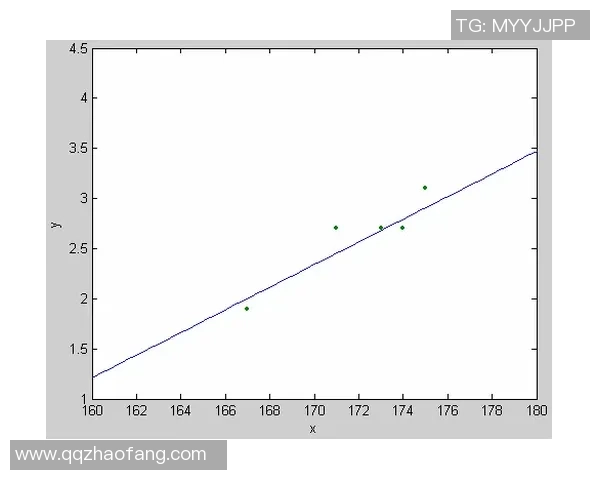 广州攀岩队团队协作表现的数据分析与提升策略探讨