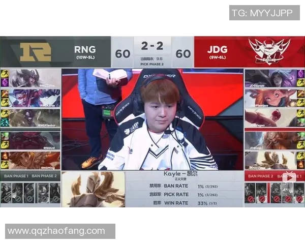 赛后复盘：RNG与JDG对决中的节奏变化与战术解析