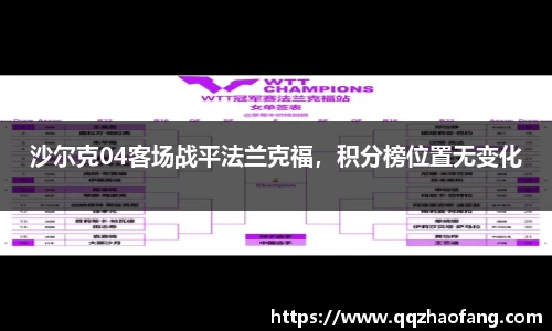 沙尔克04客场战平法兰克福，积分榜位置无变化