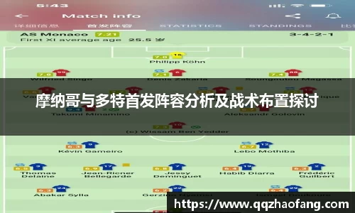 摩纳哥与多特首发阵容分析及战术布置探讨