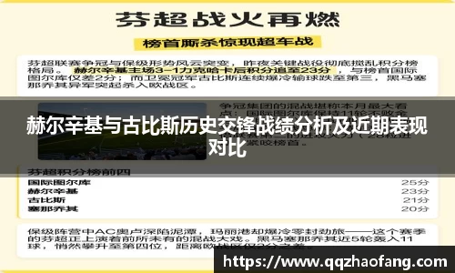 赫尔辛基与古比斯历史交锋战绩分析及近期表现对比