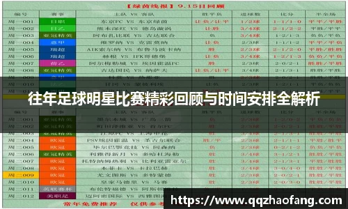 往年足球明星比赛精彩回顾与时间安排全解析