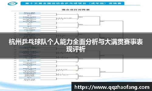 杭州乒乓球队个人能力全面分析与大满贯赛事表现评析
